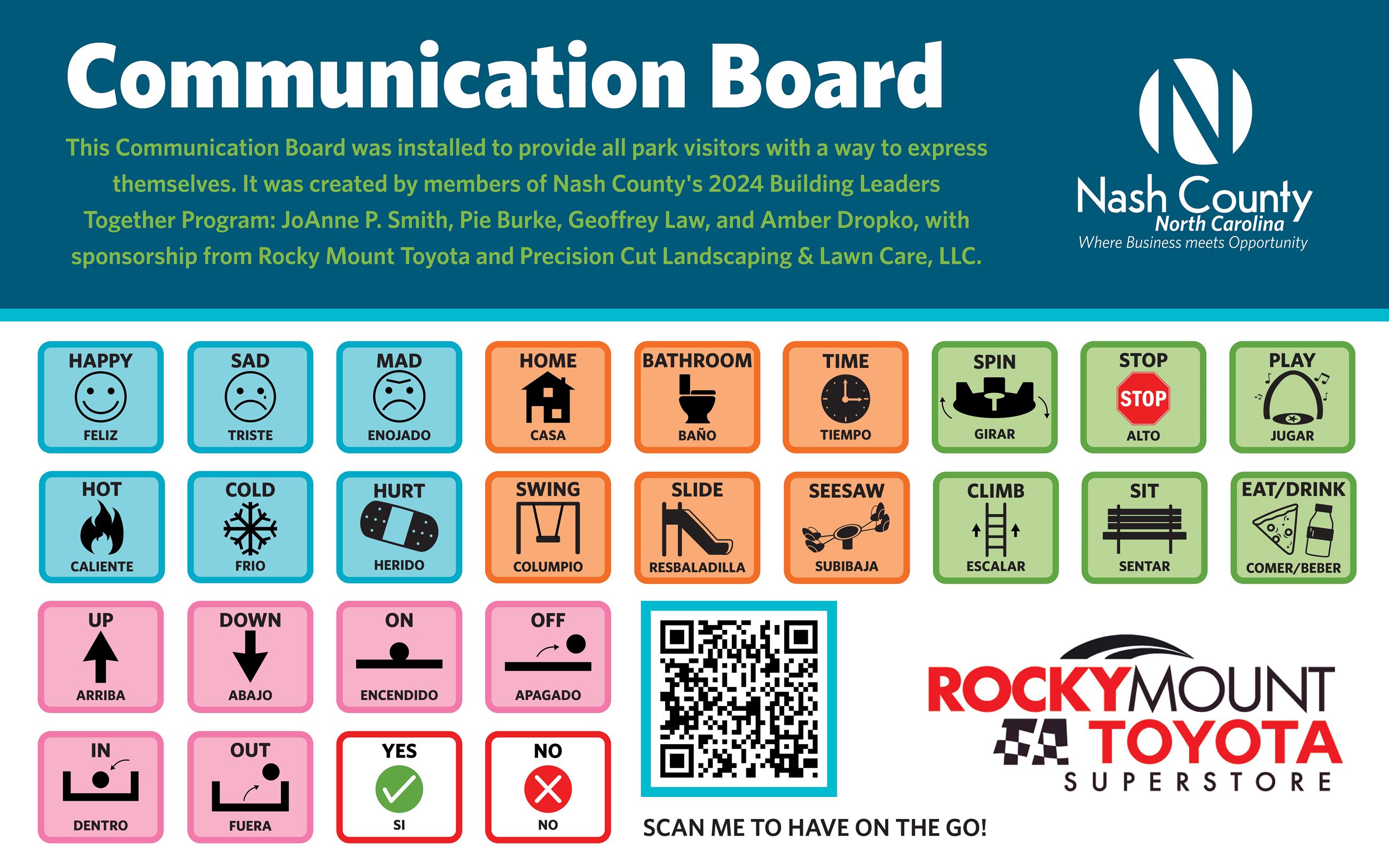 Communication Board