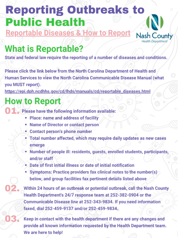 Reporting Outbreaks to Public Health 2025