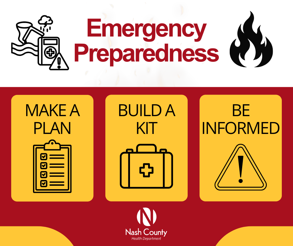 Emergency Preparedness Graphic