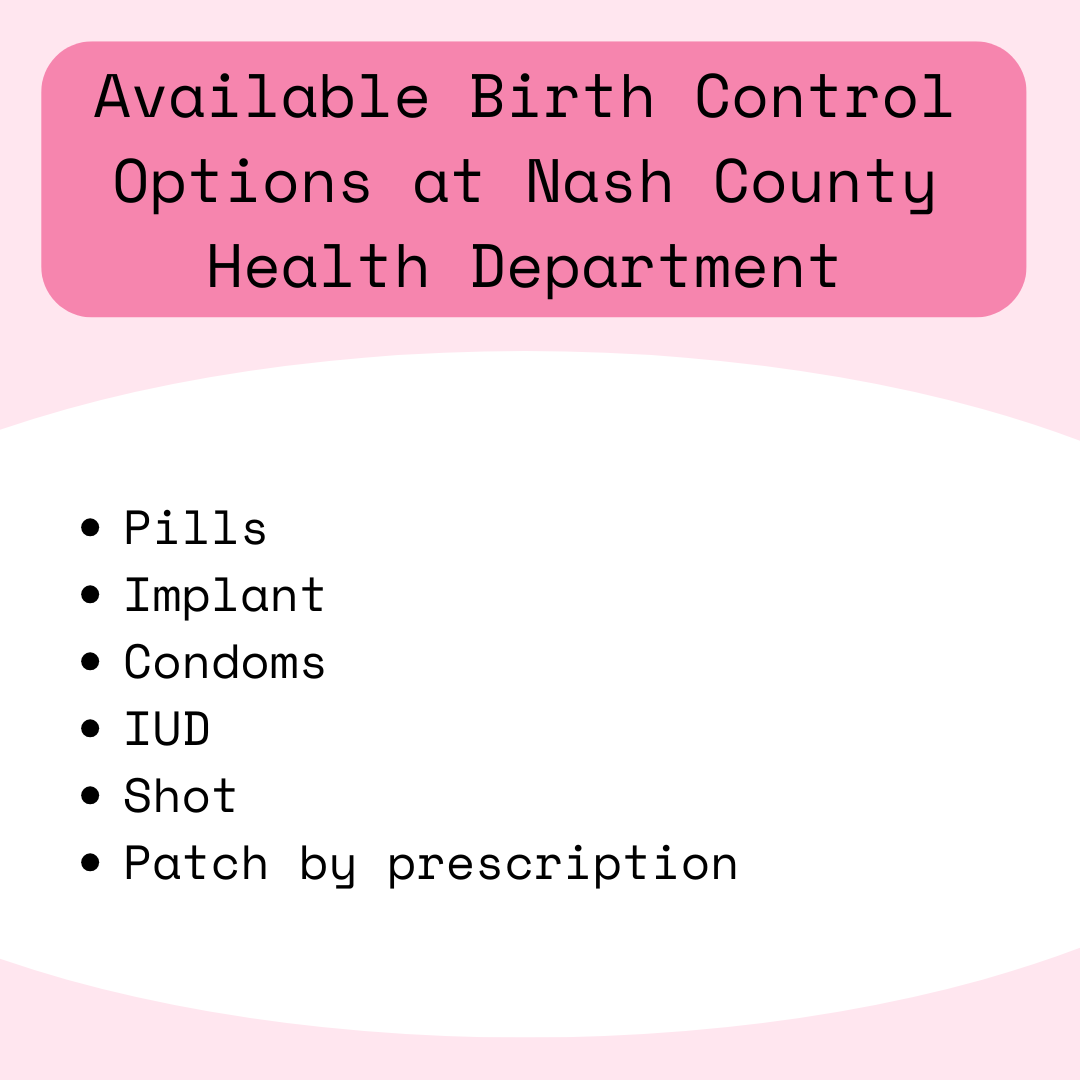 Birth Control Options (1)